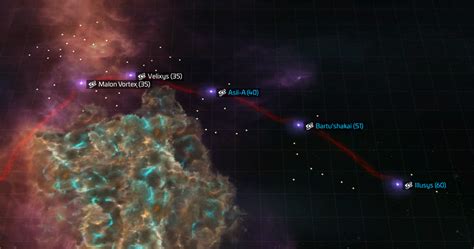 Two other kumaris (242K, 233K) and a Vahk (220K) filled up the remaining spots. . Stfc aletara system